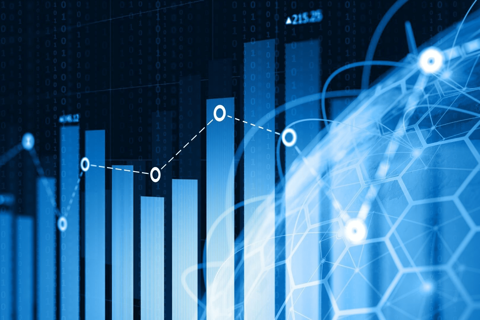 Bar chart with trend line